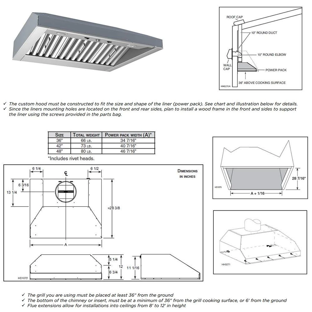 Coyote Stainless Steel Vent Hood Insert With Blower (C1LINER) 7 Coyote Stainless Steel Vent Hood Insert With Blower (C1LINER) - Image 5