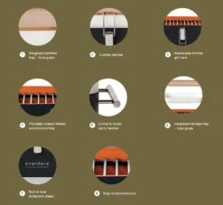 Everdure HBCUBE Cube Portable Charcoal Grill, 15-Inches -Weber Store cube features a