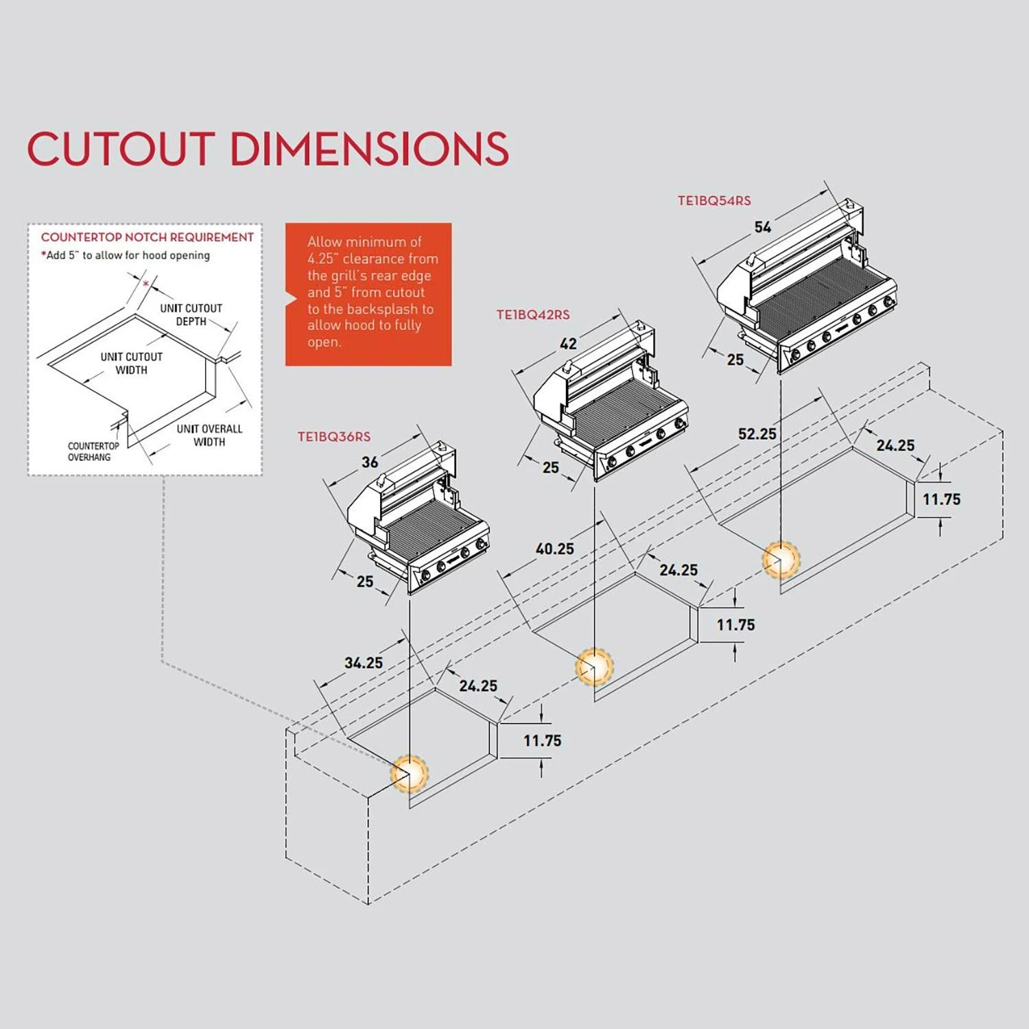 Twin Eagles TEIJ54 Insulating Jacket For 54 Inch Built-In Grill 4 Twin Eagles TEIJ54 Insulating Jacket For 54 Inch Built-In Grill - Image 2