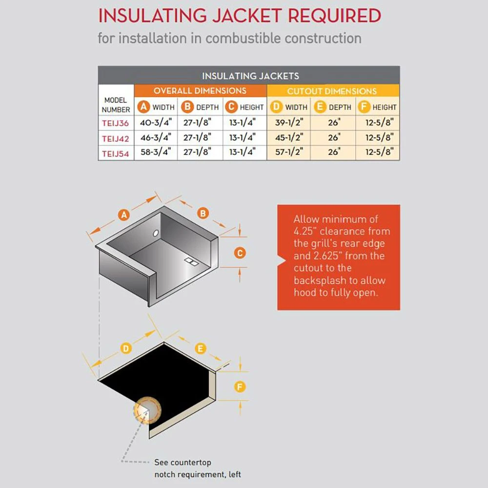 Twin Eagles TEIJ54 Insulating Jacket For 54 Inch Built-In Grill 3 Twin Eagles TEIJ54 Insulating Jacket For 54 Inch Built-In Grill