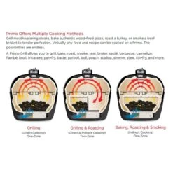 Primo CLGH Large Oval Ceramic Charcoal Kamado Grill Head 13 Primo CLGH Large Oval Ceramic Charcoal Kamado Grill Head -Weber Store primo feature split 1 3